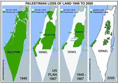 palestinian-land